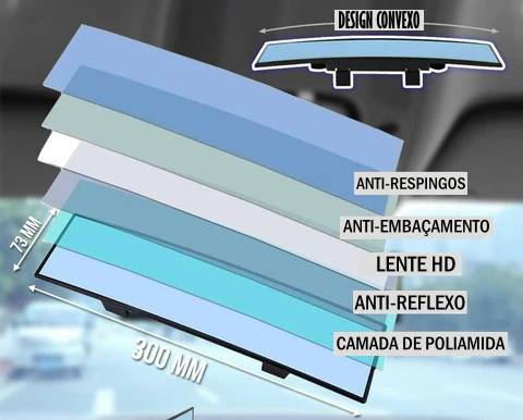 FLEX  VISION - Retrovisor Panorâmico Extra - Mirror